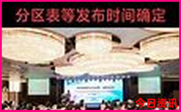 去北京哪些地方值得去